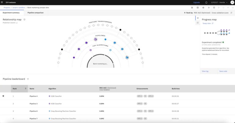 Watson Platform Watsonx | AI-Powered Enterprise AI Platform