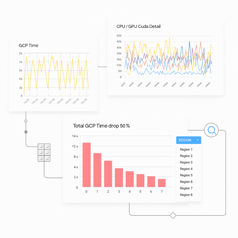 Nexright | IntelliMagic Vision for z/OS – Mainframe Insights