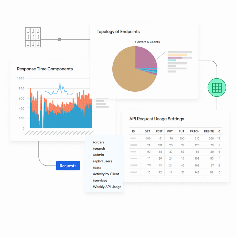 Nexright | IntelliMagic Vision for z/OS – Mainframe Insights